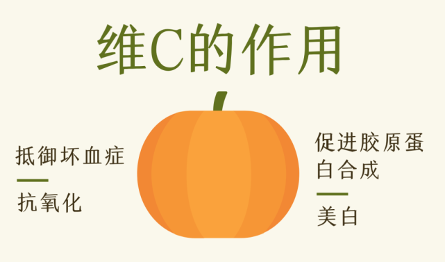 维生素C对身体有什么作用？