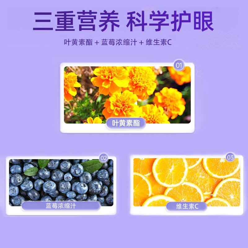 叶黄素与老年黄斑变性：科学认识与预防